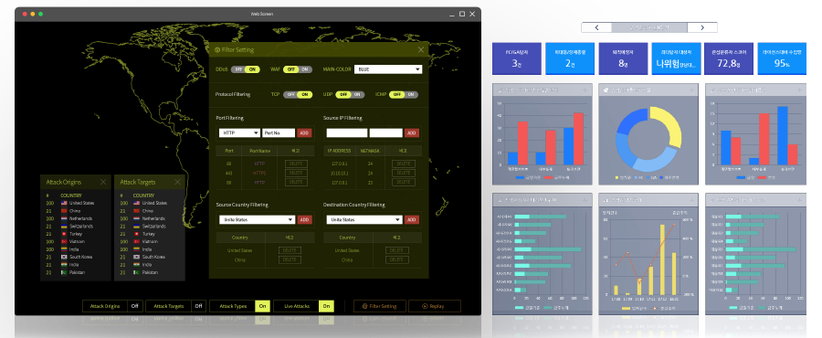 Big Data Visualization