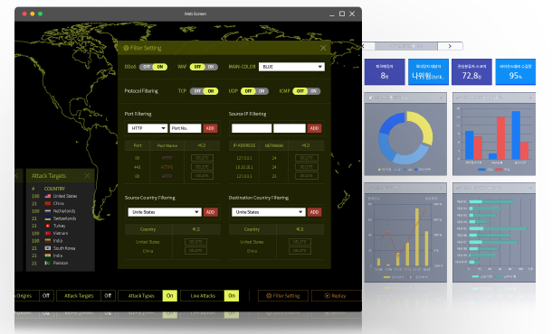 Big Data Visualization