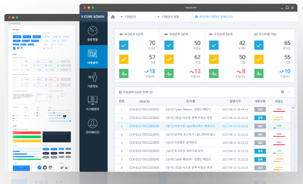 UI Design & UI Platform