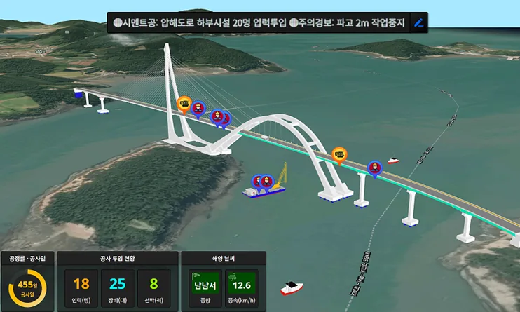 3D 디지털 맵 기반 교량 현장 통합관제